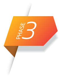 V-GUARD Big Idea 2022 Contest Phase 3