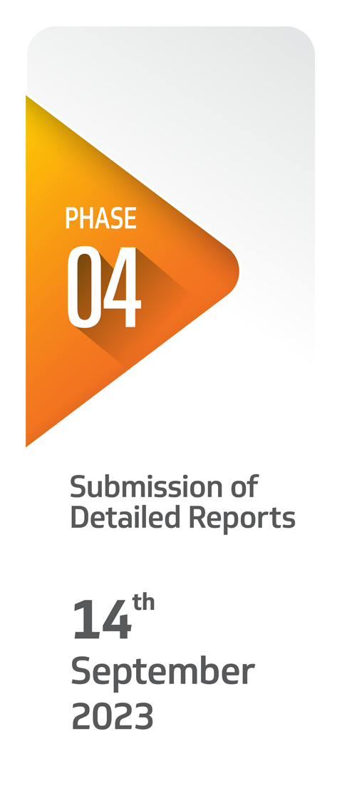 V-GUARD Big Idea 2021 Contest Phase 4 Detail Report