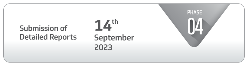 V-GUARD Big Idea 2021 Contest Timeline Phase 4