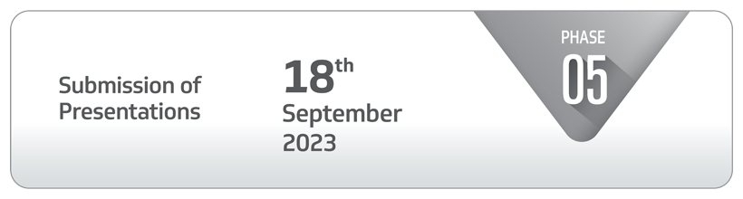 V-GUARD Big Idea 2022 Contest Timeline Phase 5